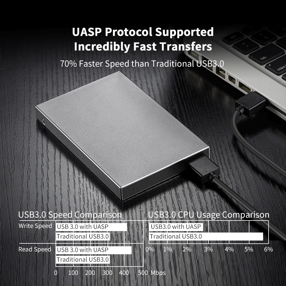 BOX HDD 2.5 INCH SSK HE-V600 SATA USB 3.0 5.0Gbps