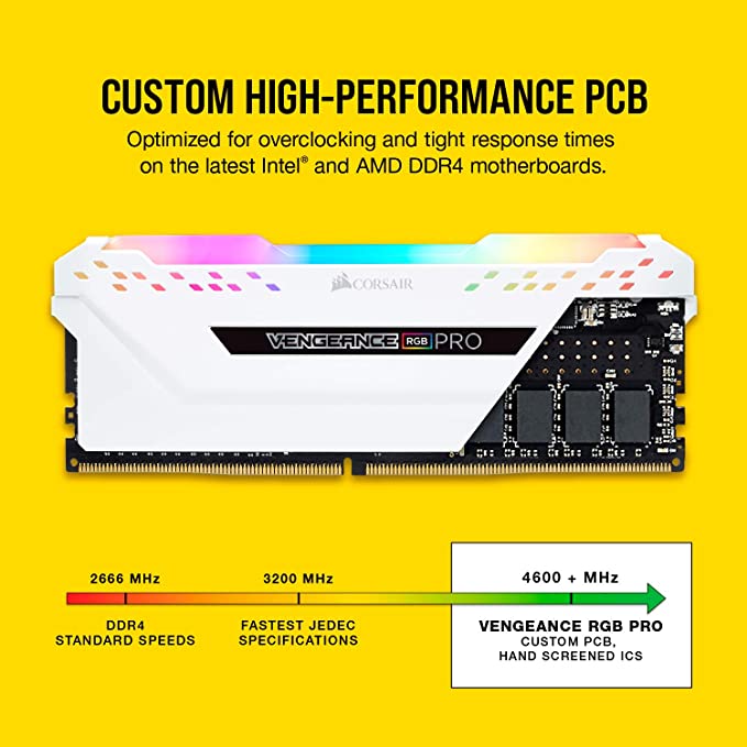 CORSAIR VENGEANCE RGB PRO WHITE DDR4 RAM 32GB (2x16GB) 3200MHz