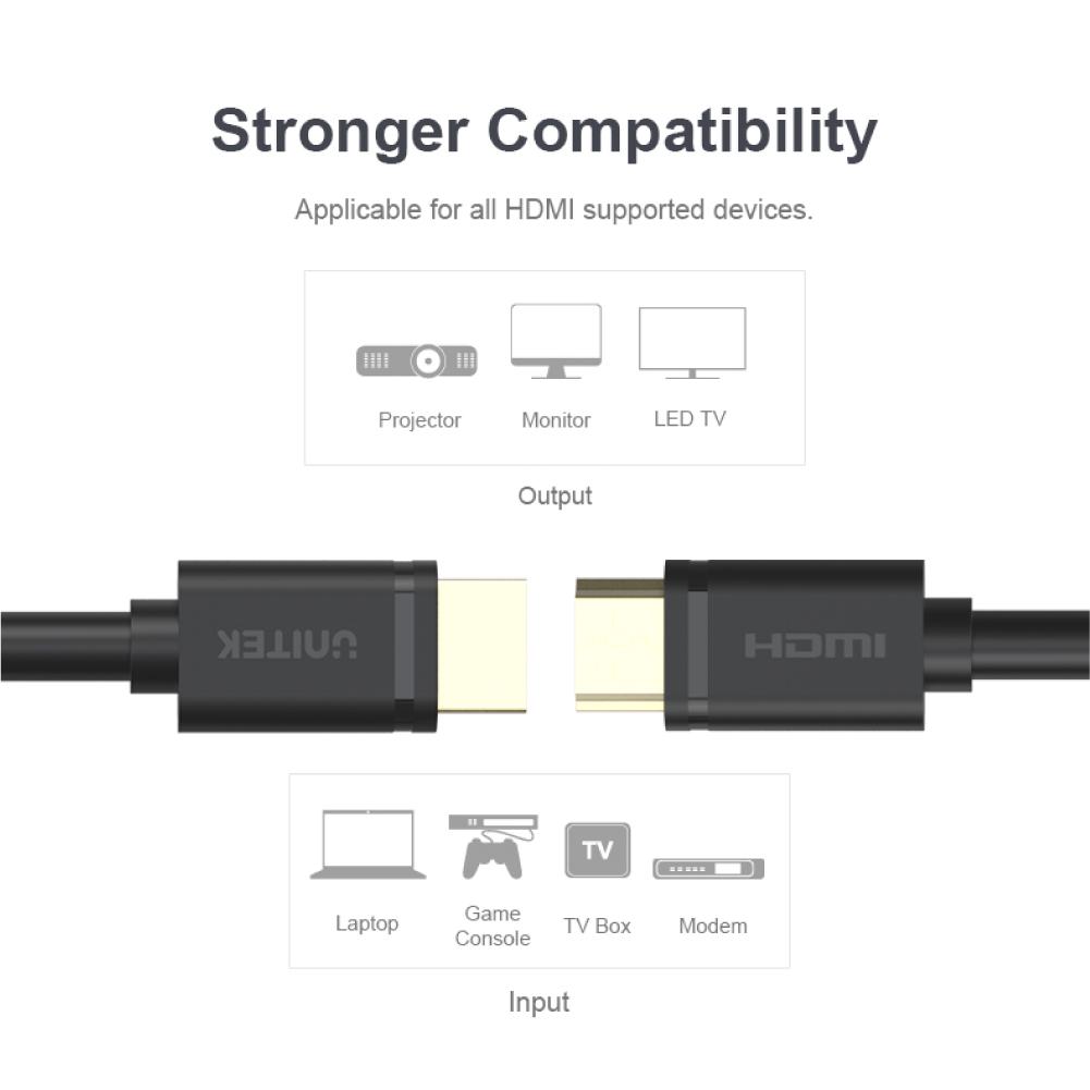 4K 60Hz High Speed HDMI 2.0 Cable 1.5M