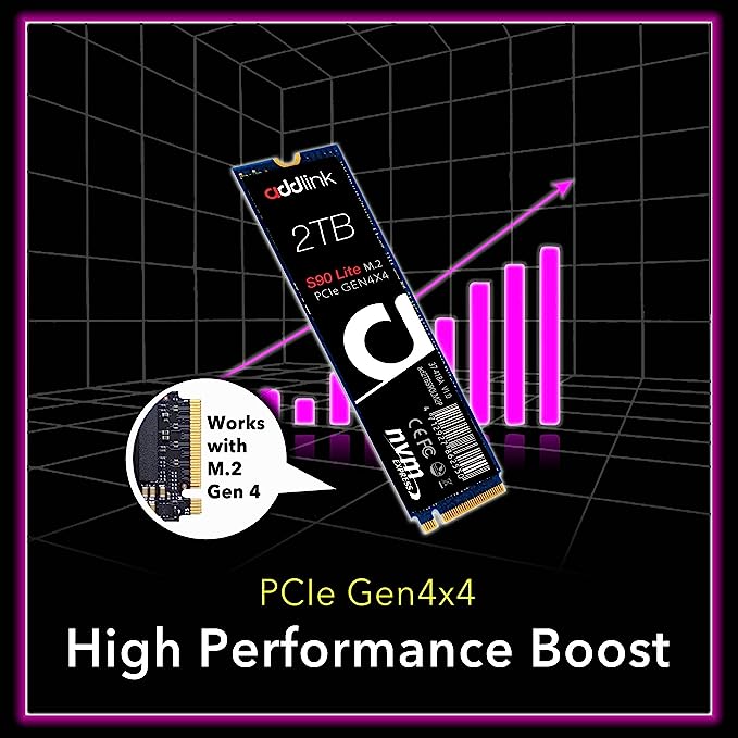 Addlink S90 Lite M.2 PCIe 4.0 NVMe SSD 2TB