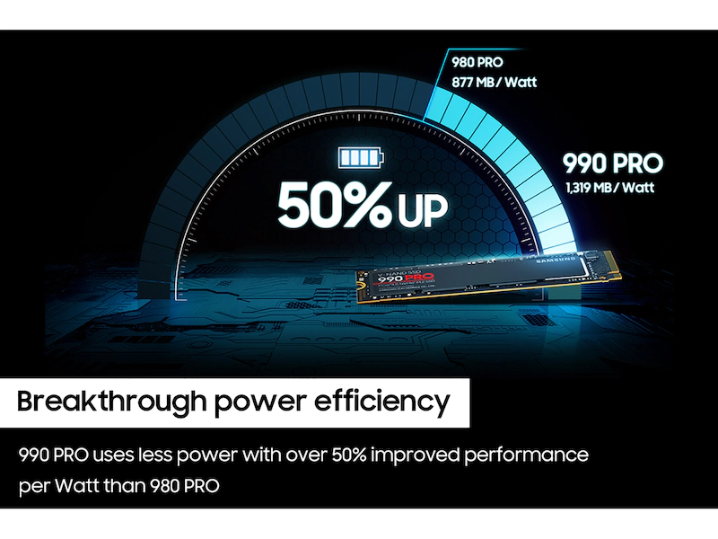 SAMSUNG 990 PRO M.2 PCIe 4.0 NVMe SSD 1TB, 2TB, 4TB