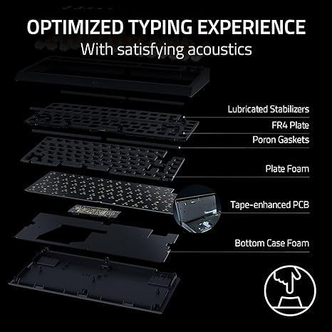 Razer BlackWidow V4 75% White Edition