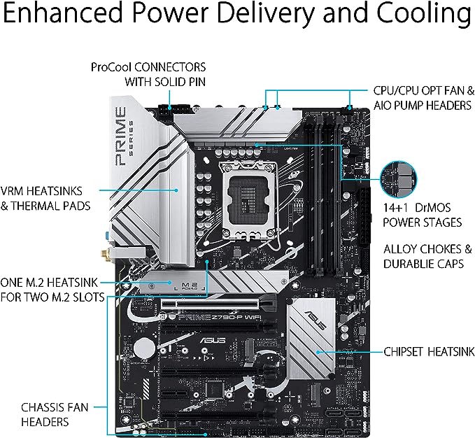 Asus PRIME Z790-P WIFI-CSM Motherboard