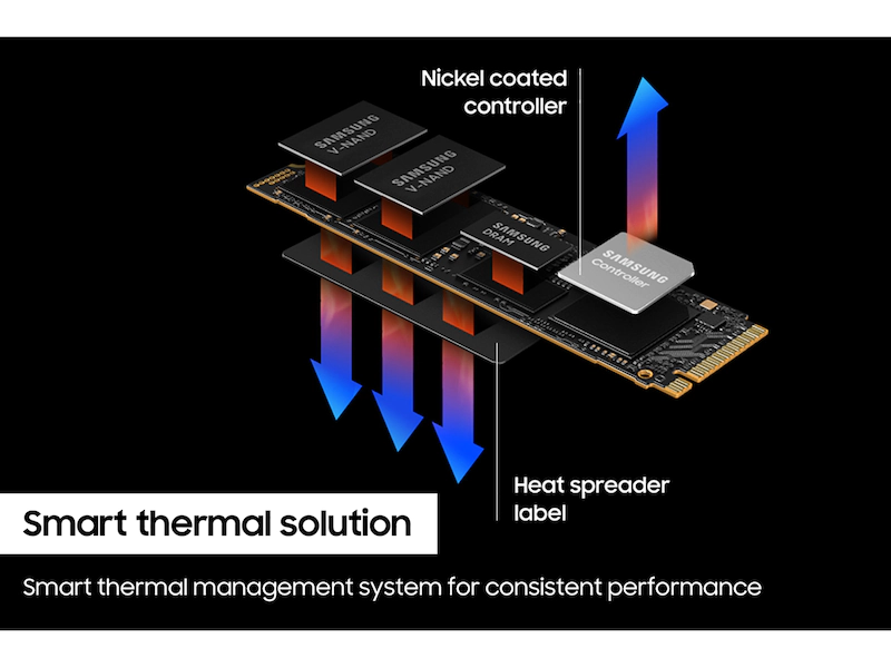 SAMSUNG 990 PRO M.2 PCIe 4.0 NVMe SSD 1TB, 2TB, 4TB