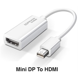 DOREWIN Mini DP to HDMI 2K